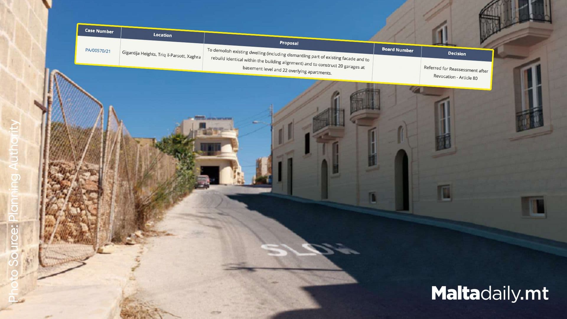 Planning Board Reverses Decision on Ġgantija Flats