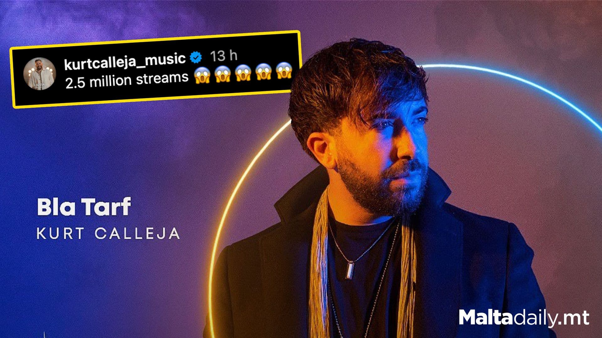 Kurt Calleja’s ‘Bla Tarf’ Hits 2.5 Million Streams