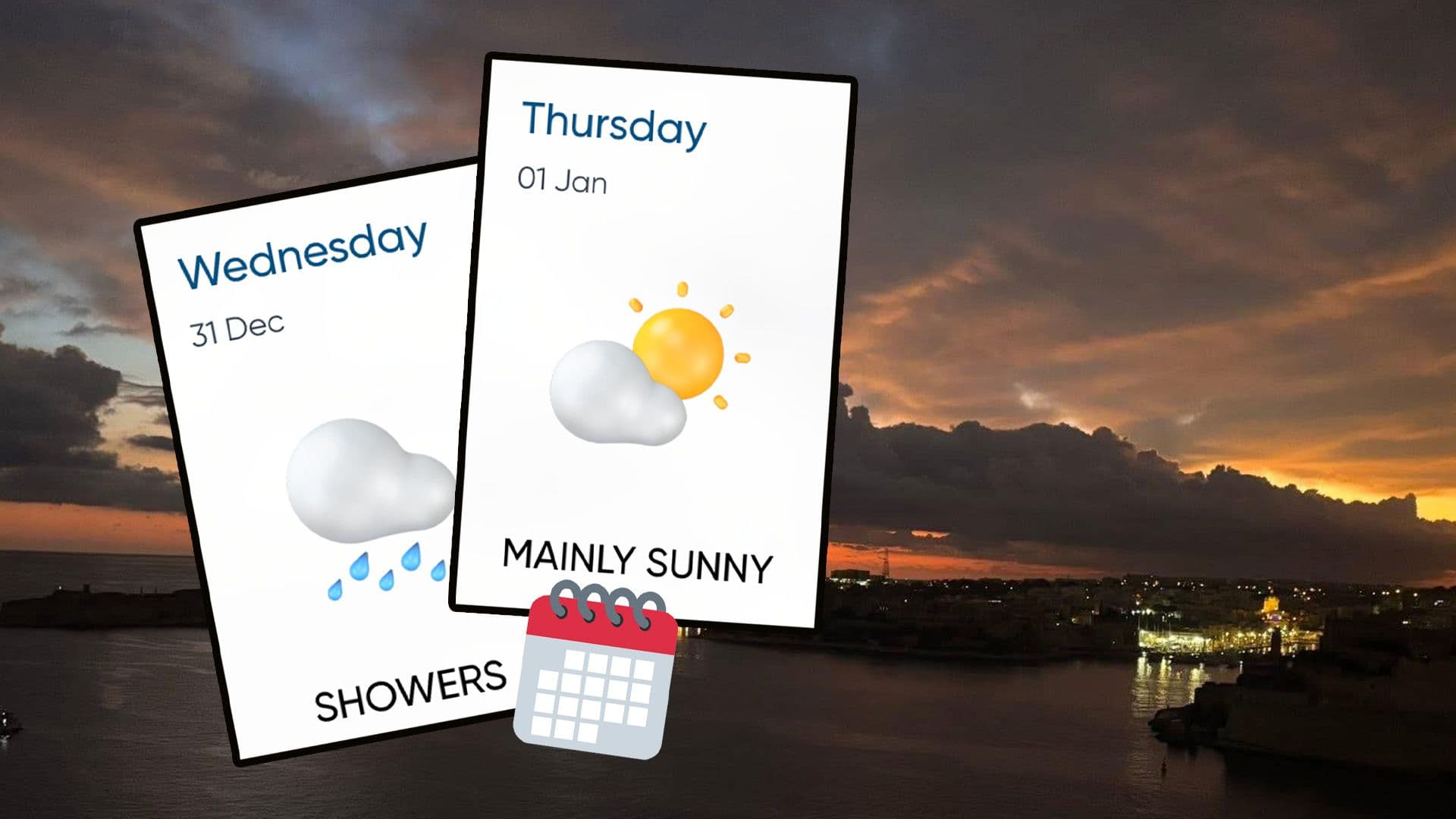 Ending The Year With Some Rain: Starting With Sunlight