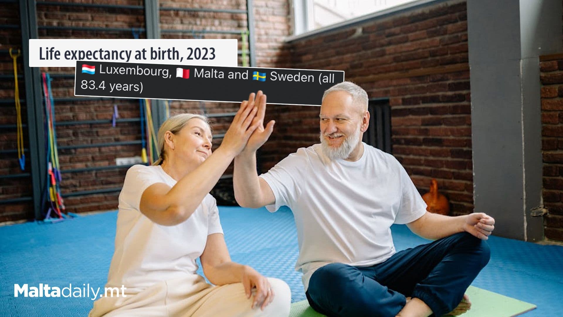 Malta Ranks Among EU’s Best for Life Expectancy, according to Eurostat