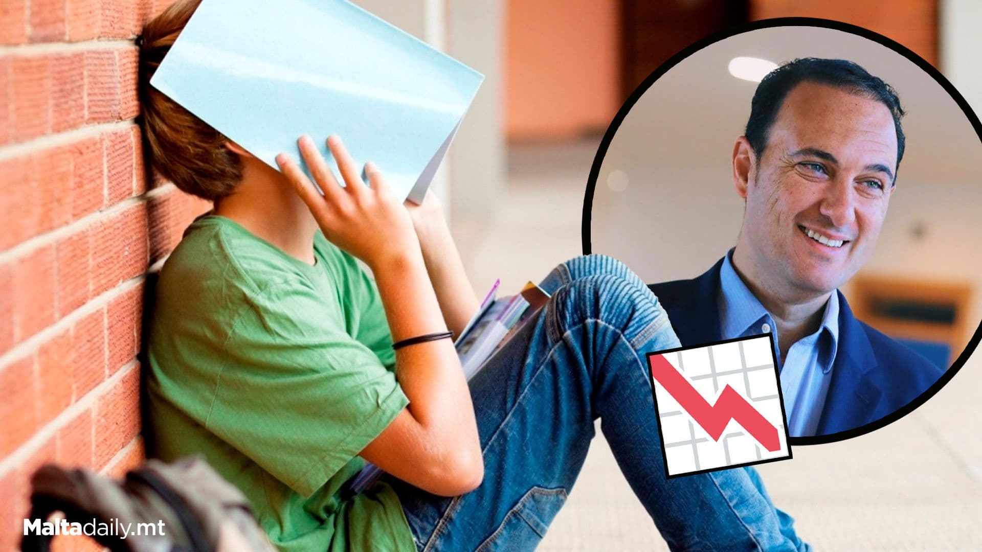 Less Early School Leavers In Malta: Just 9.6% In 2024