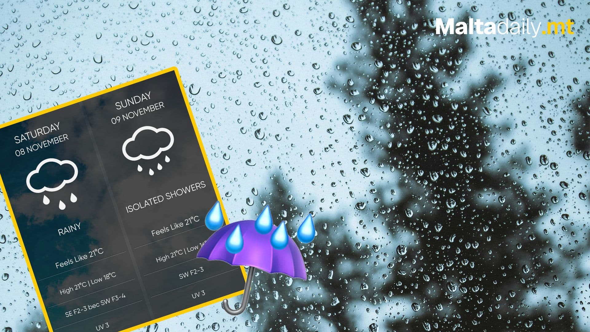 Rainy Weather Expected To Hit The Island Later This Week