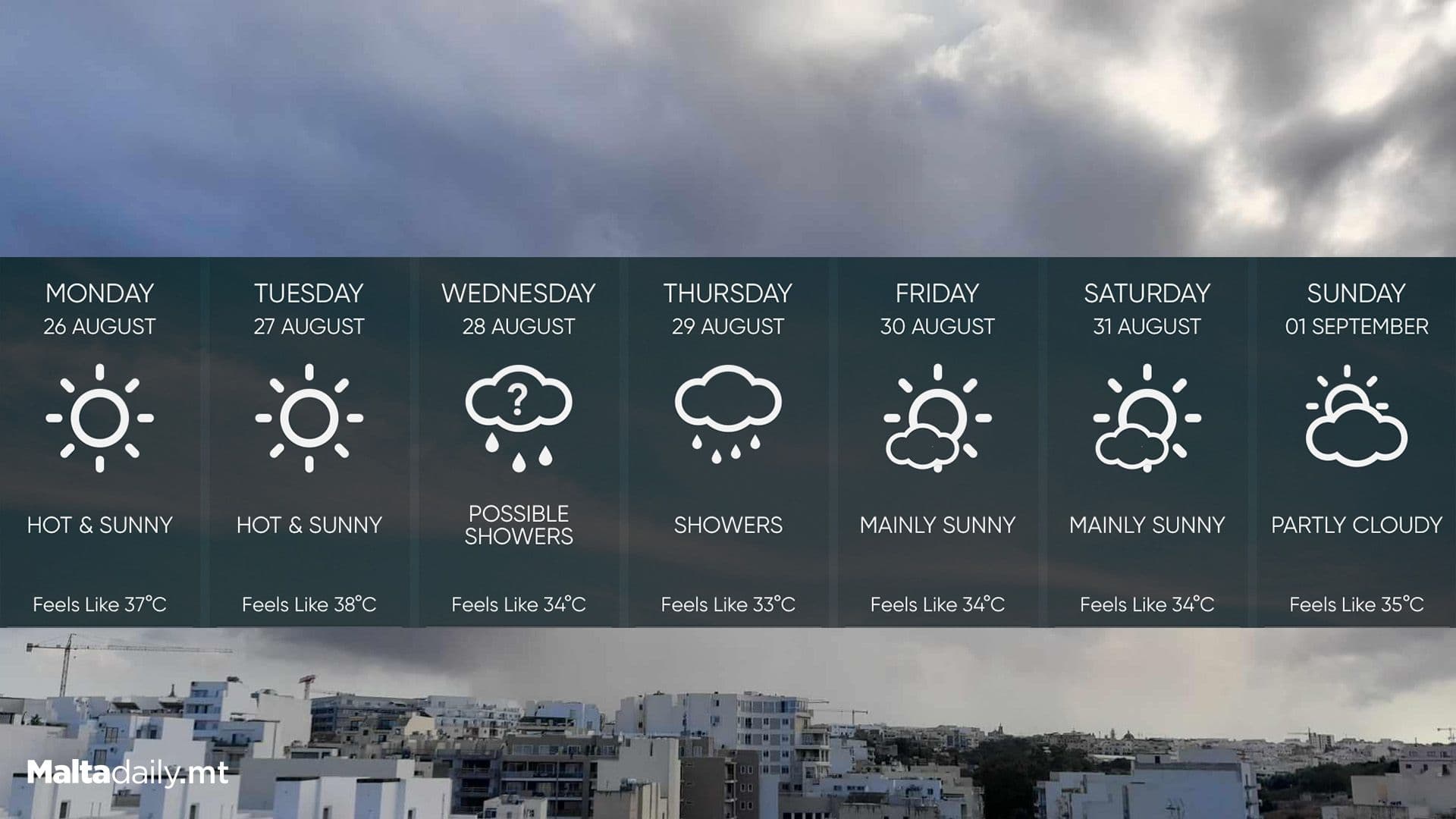 Rain Showers Expected This Week