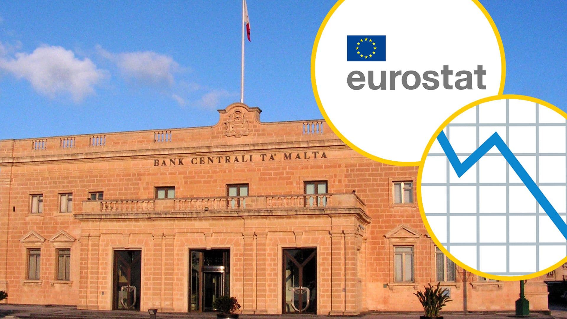 Without Migration, Malta’s Population Could Fall From 574,000 To Just 252,000