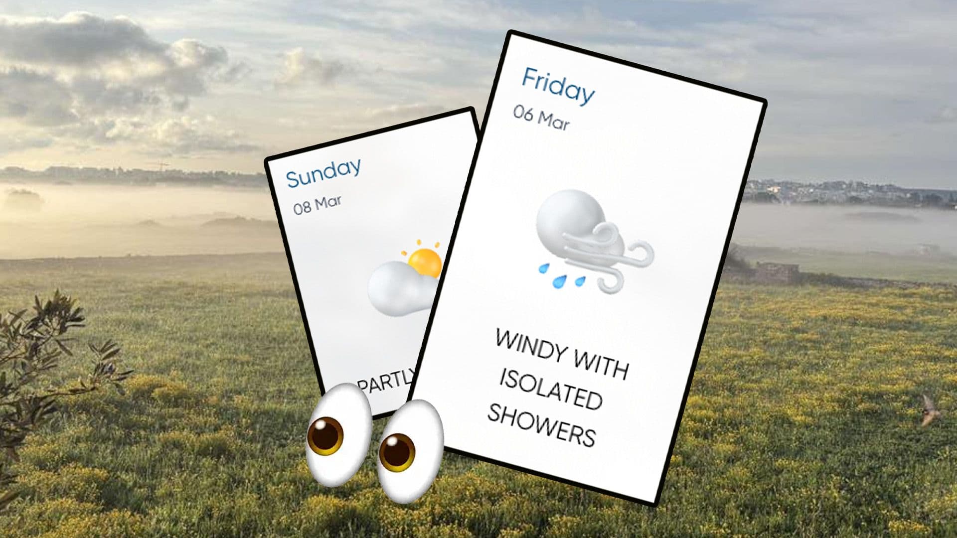 Back To Rainy Weather? Rainfall Forecasted For This Friday