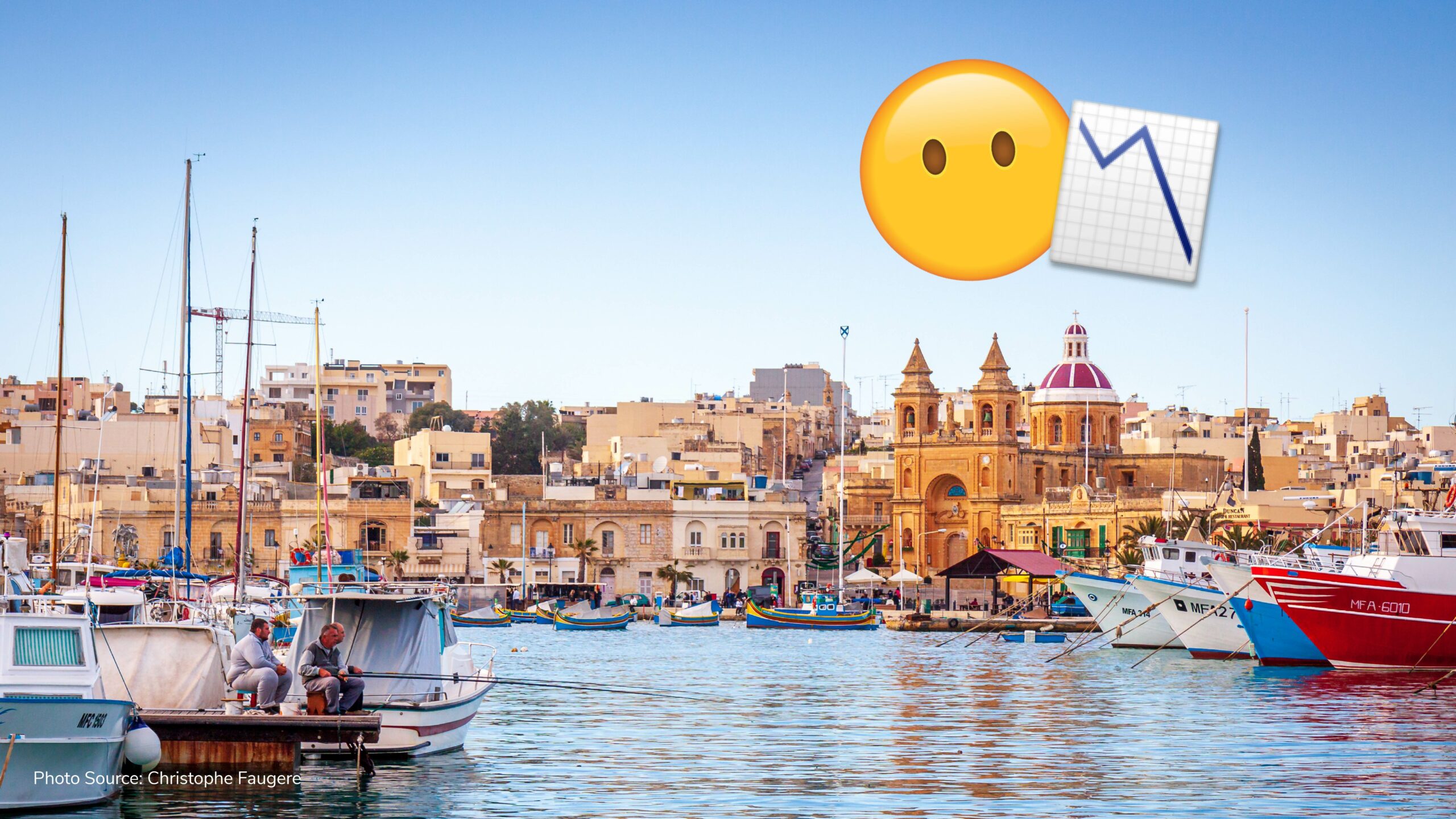 Malta drops 17 places in global happiness index