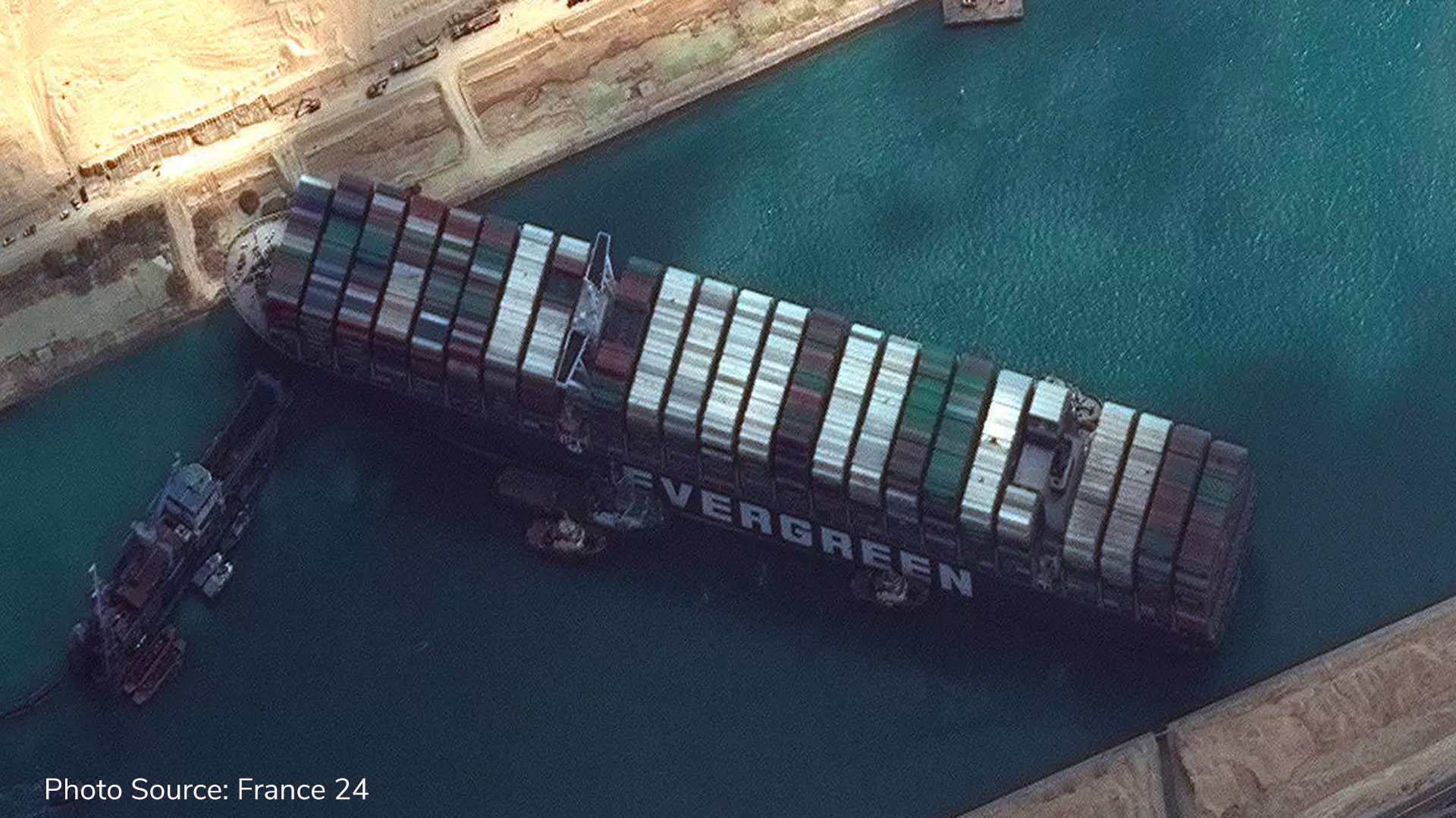 Cargo ship blocking Suez Canal freed