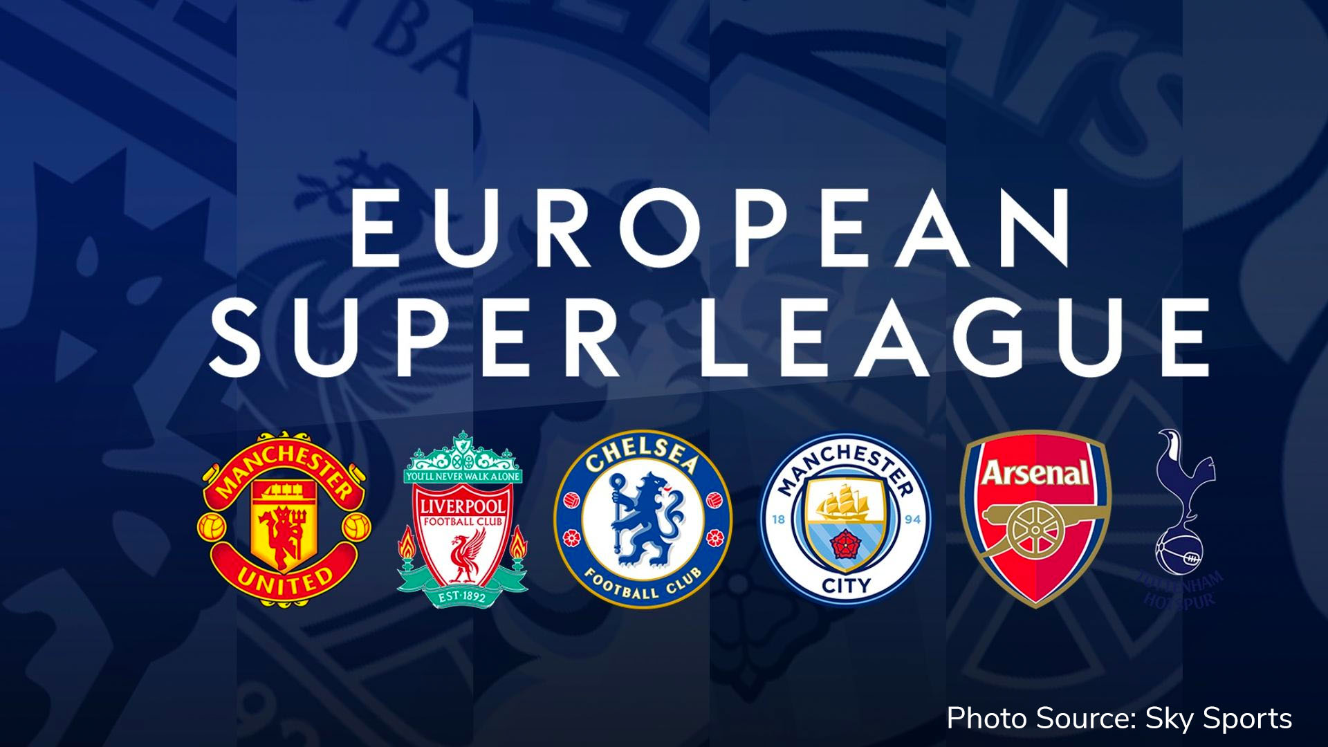 European Super League announcement causes uproar