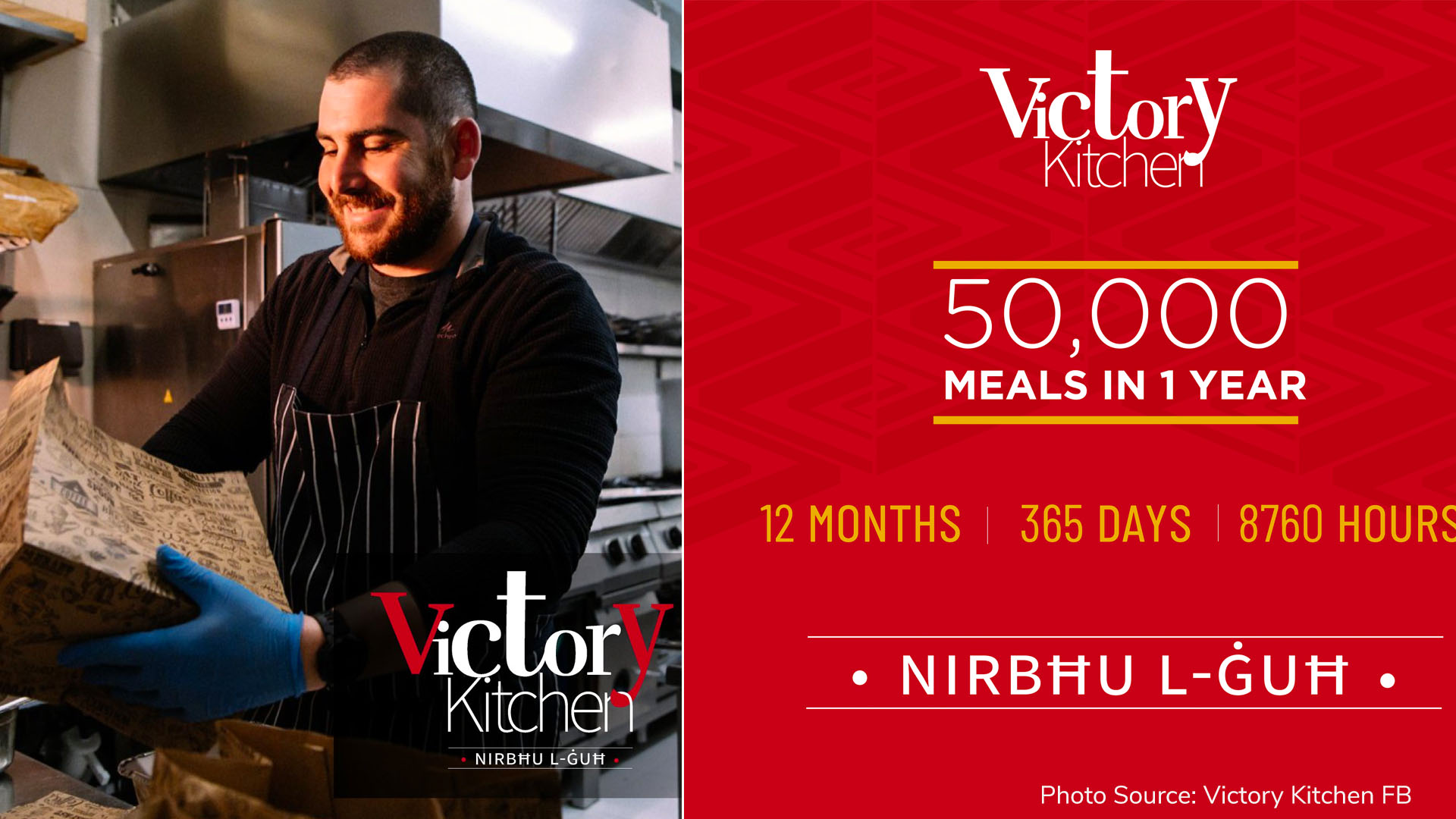 Victory Kitchen announces its 1st birthday with 50,000 meals in one year