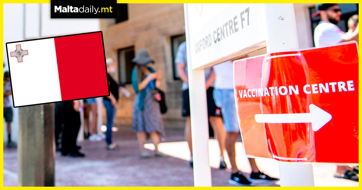 Malta on top of most vaccinations per capita list