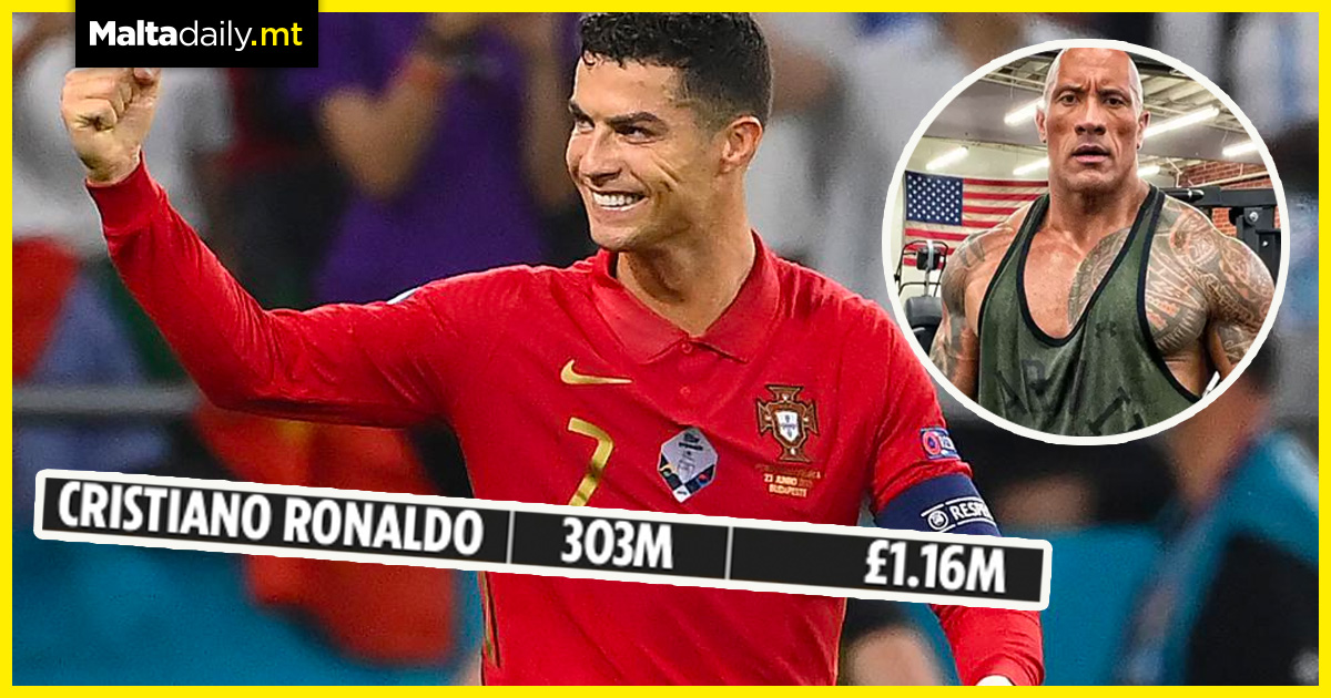 Cristiano Ronaldo tops Instagram rich list with £1.2million per post