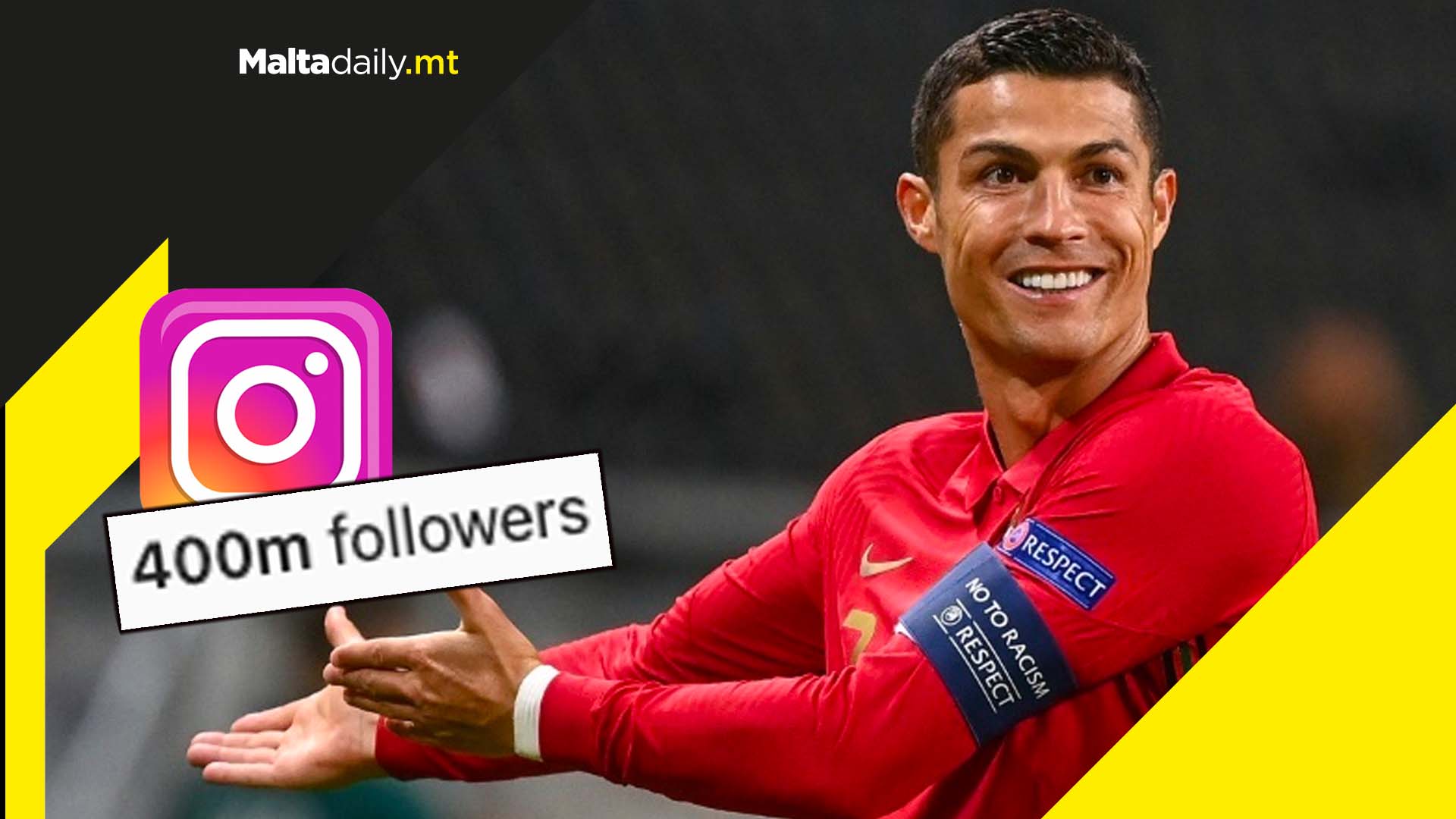 Cristiano Ronaldo first person to pass 400 million Instagram followers