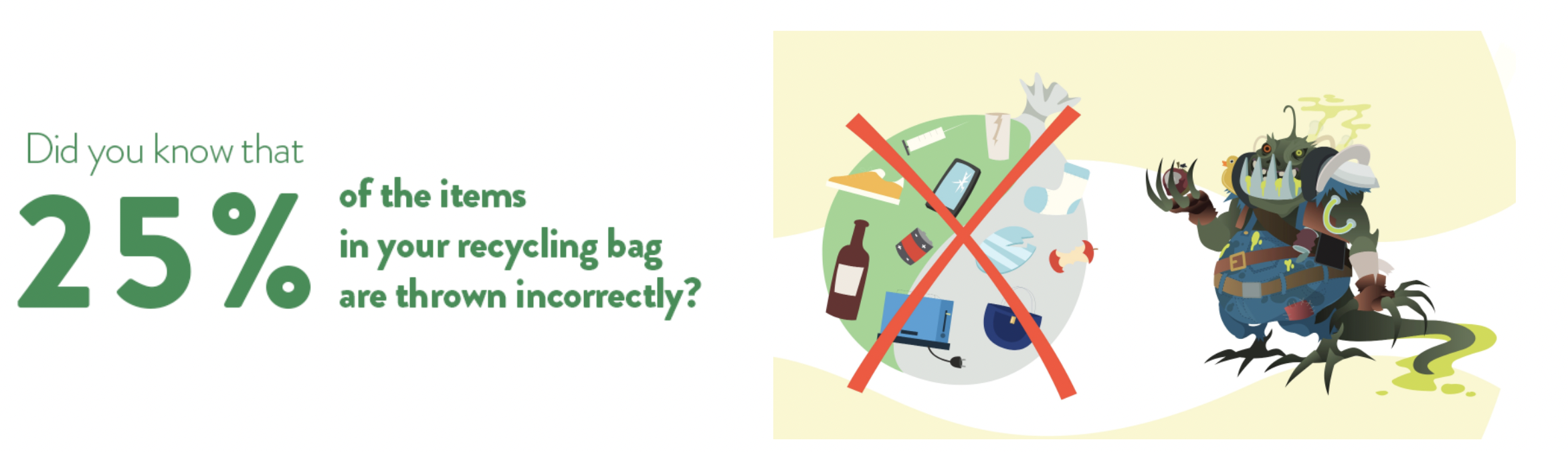 25% of the items in the recycling bag are items that should not have been thrown in this bag
