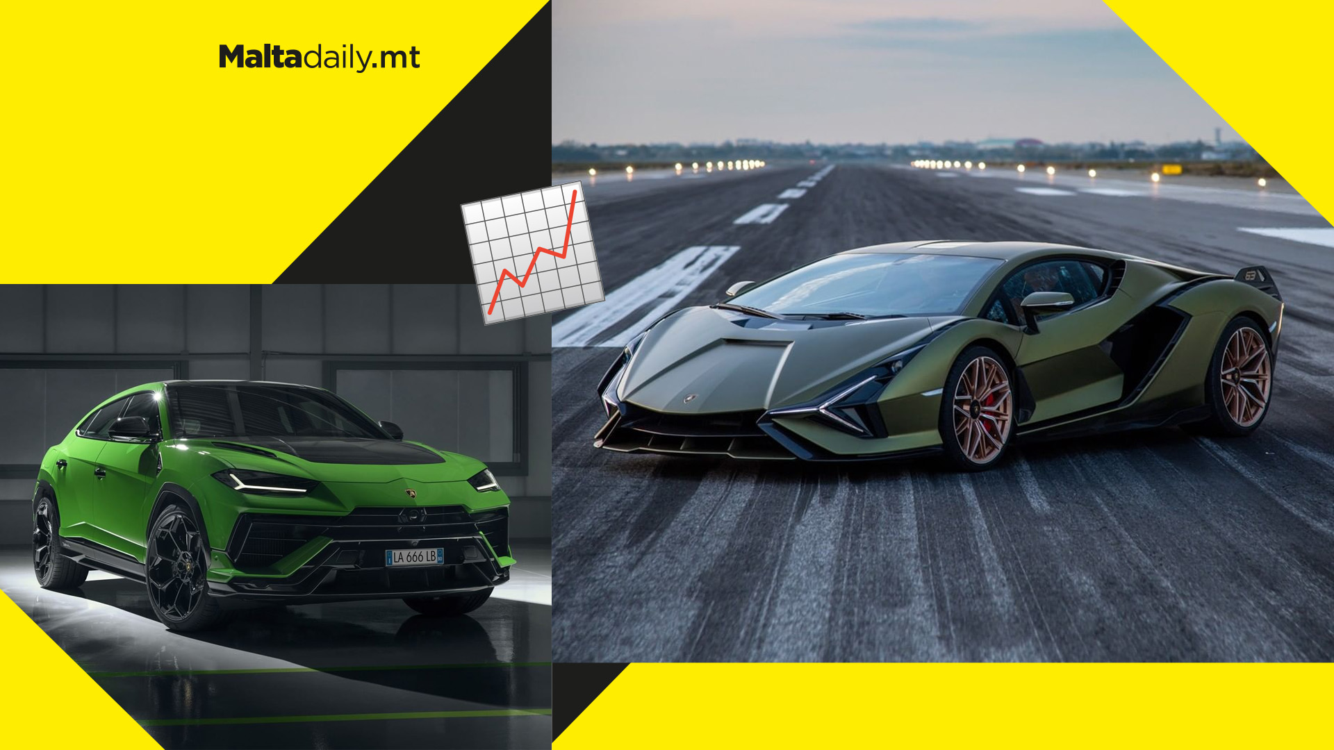 All Lamborghini vehicles sold out until 2024 despite worldwide inflation