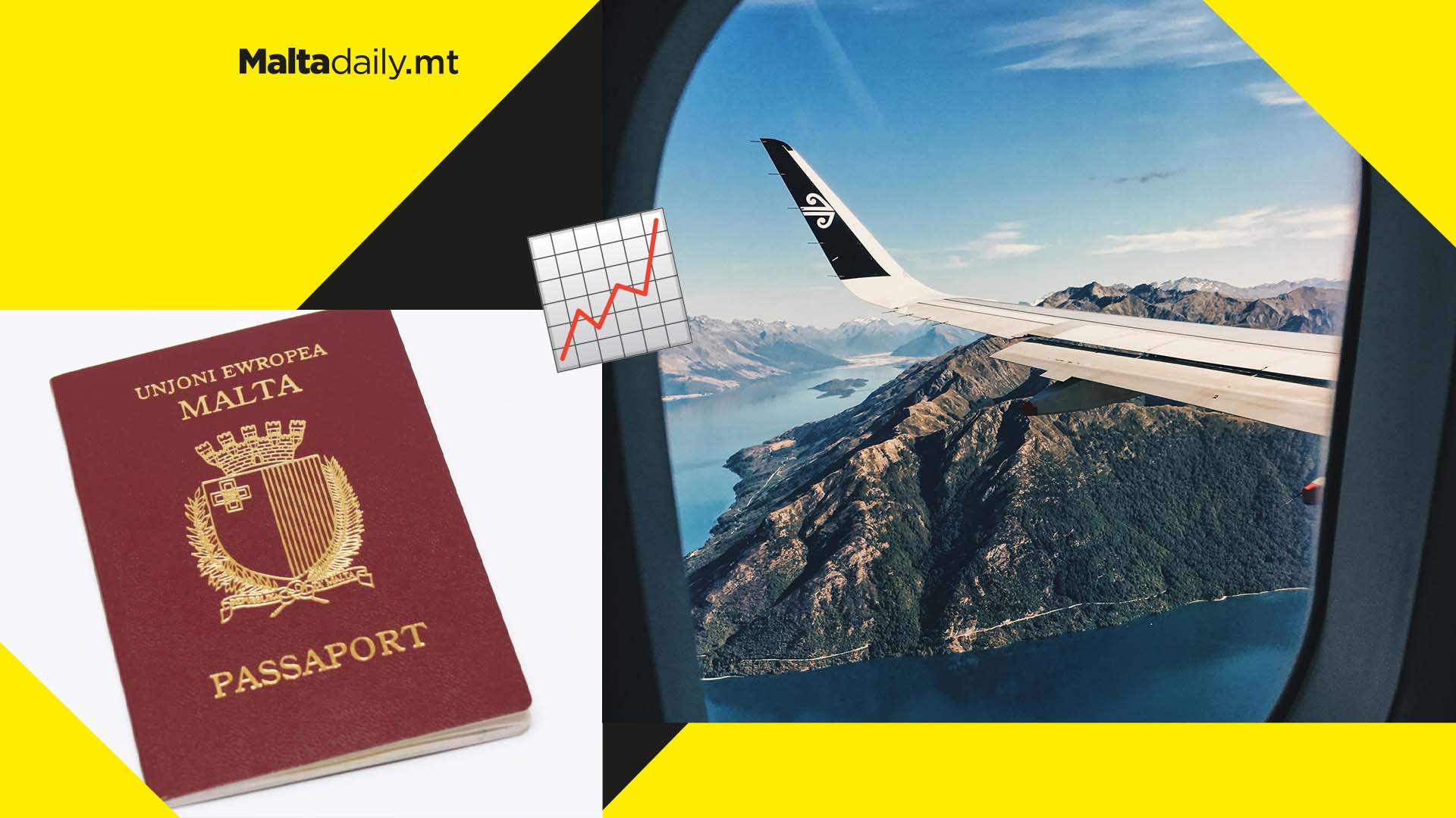 Maltese eager as ever to travel as 36,514 passports issued during first half of 2022