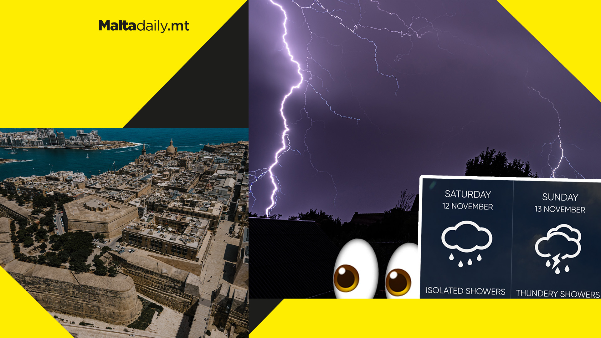 Clouds on Friday with thunder and rain showers over Malta for the rest of the weekend