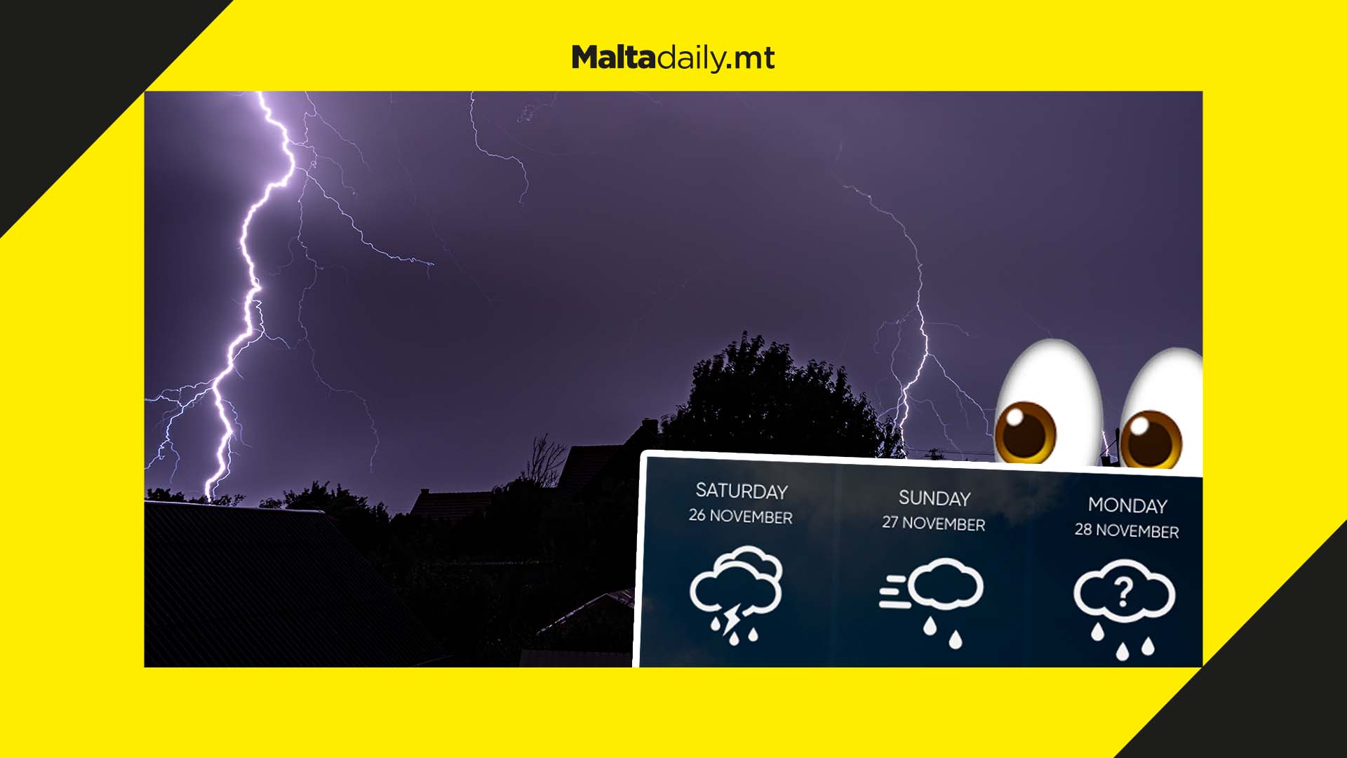 Stormy weather and heavy winds to close off November in Malta