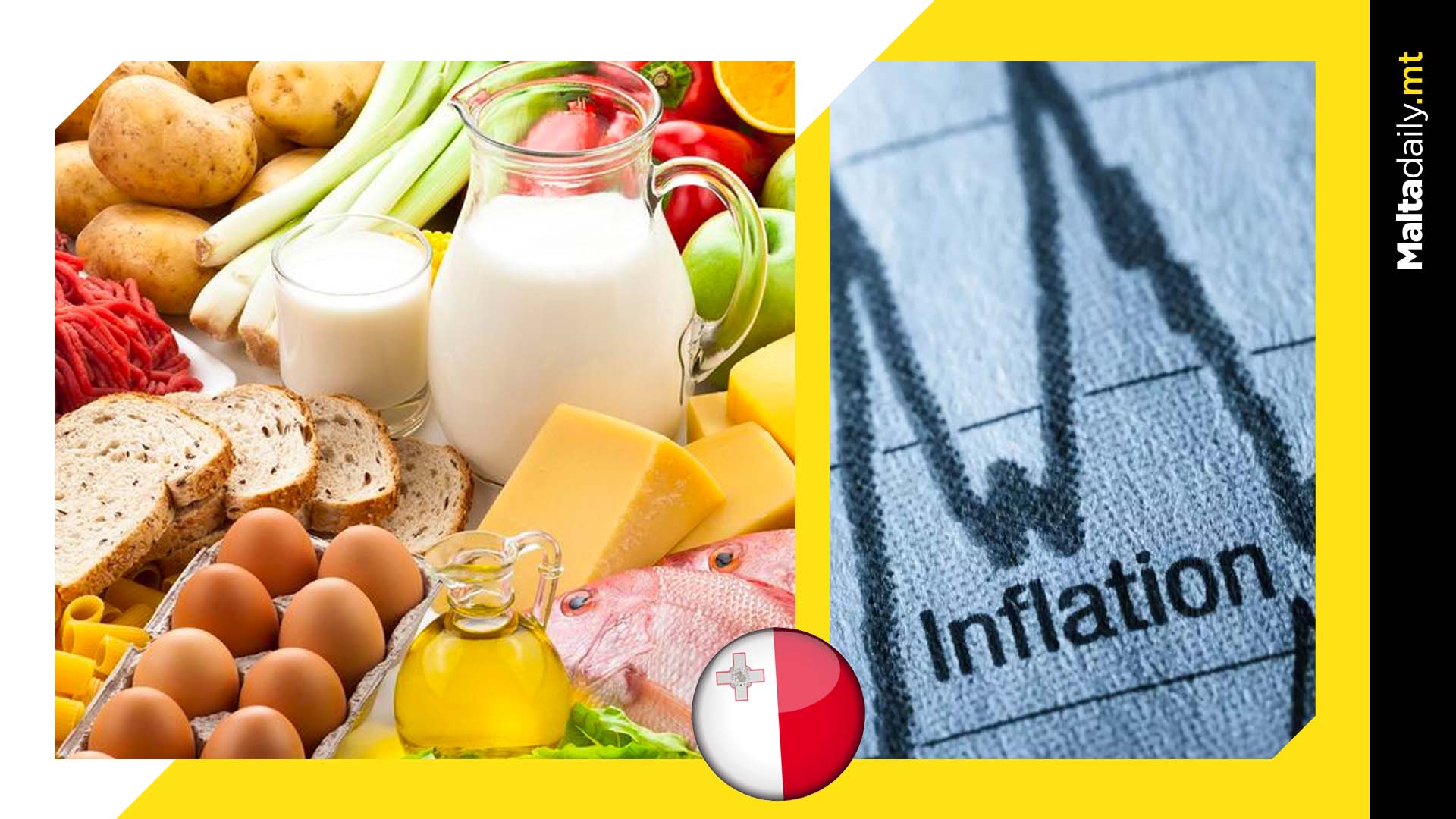 Highest annual inflation rates in January 2023 for food & non-alcoholic beverages