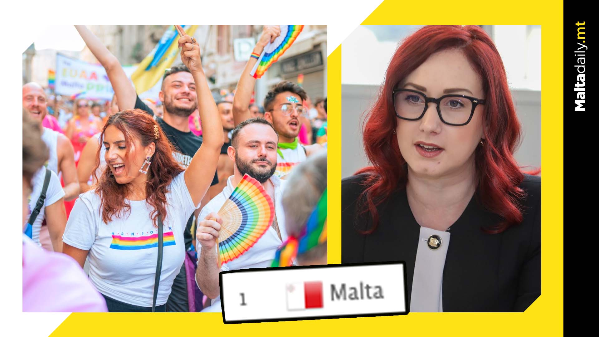 Malta ranks 1st in rights for LGBTIQ+ community again