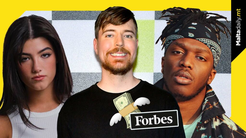 Here Is Forbes' 2023 List Of Top Content Creators