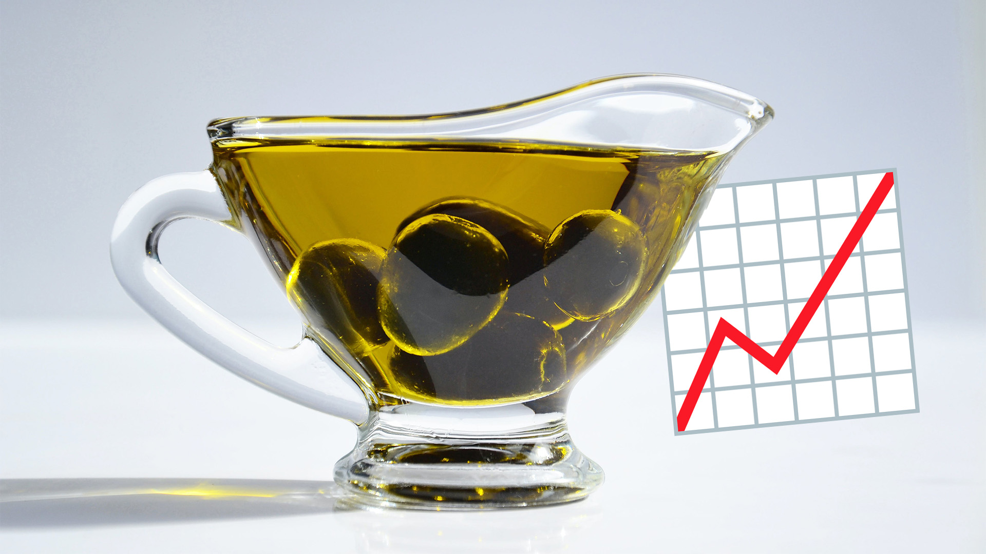 Olive Oil Price Skyrockets in EU: 75% Increase Since 2021