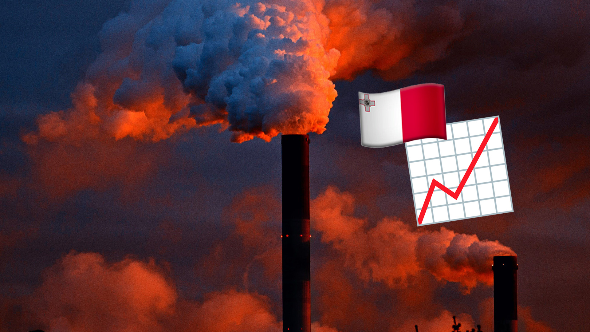 Malta With Biggest Increase in Greenhouse Gases Across EU