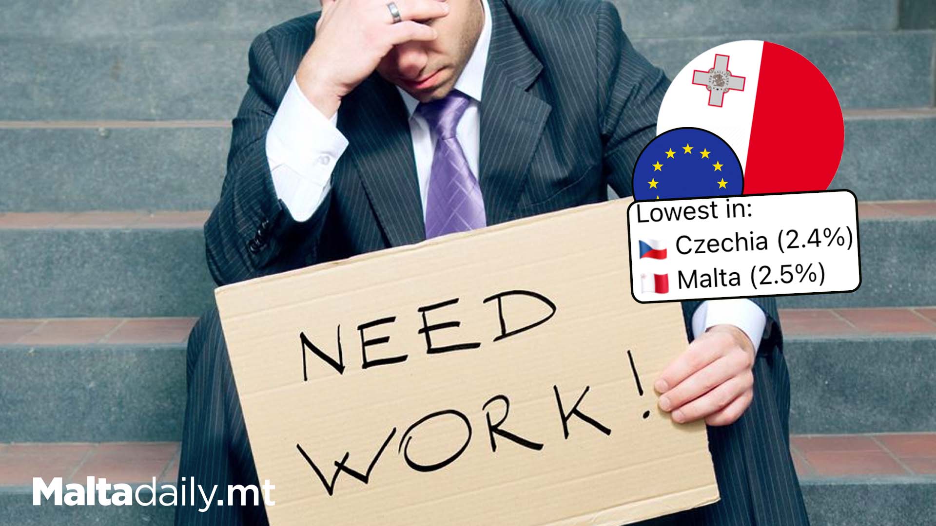 Malta With 2nd Lowest EU Unemployment Rate In November 2023