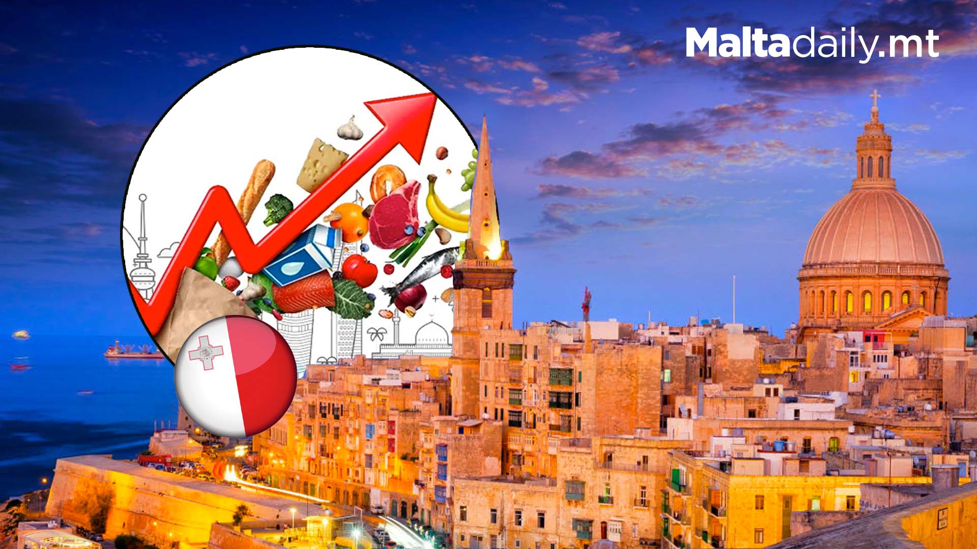 Malta's Inflation 8th Highest & Above EU Average
