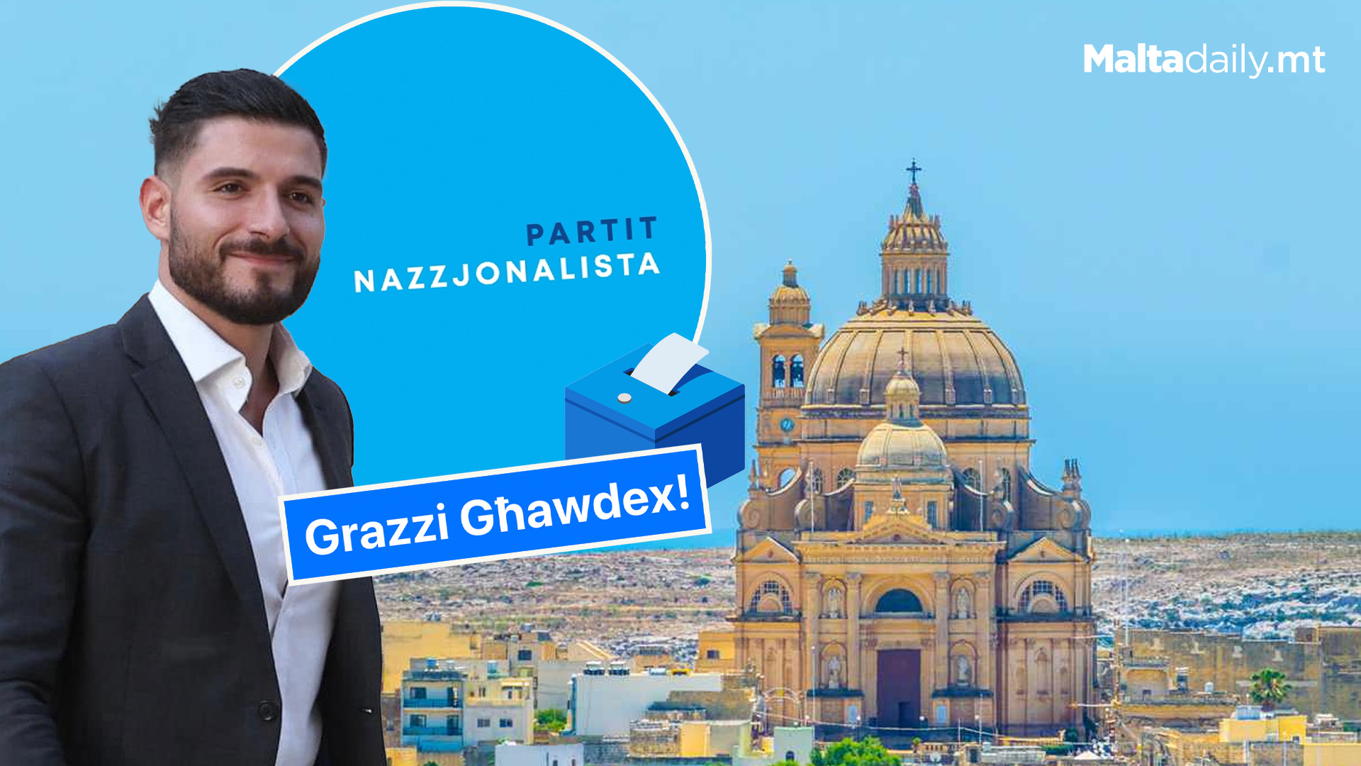 PN Wins Gozo Local Council Elections With 1,127 Votes