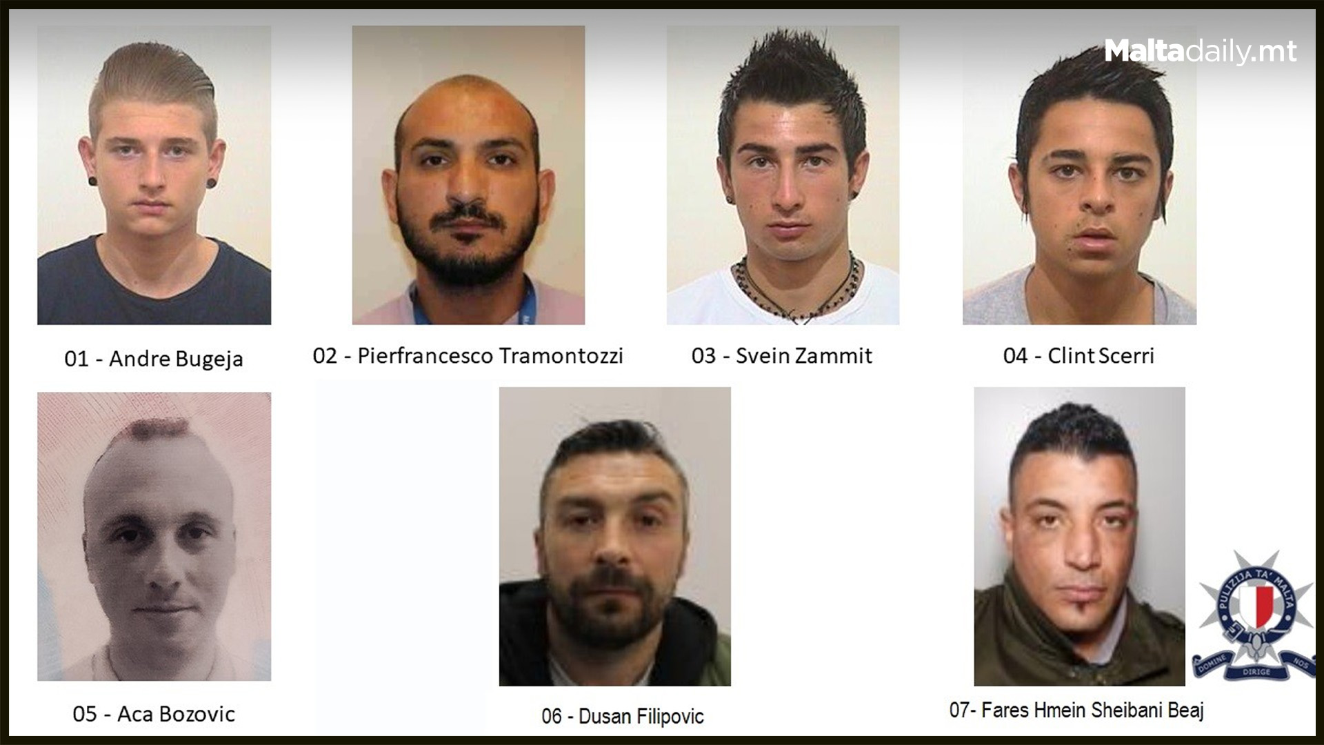 7 Men Wanted By Police In Relation To Court Case