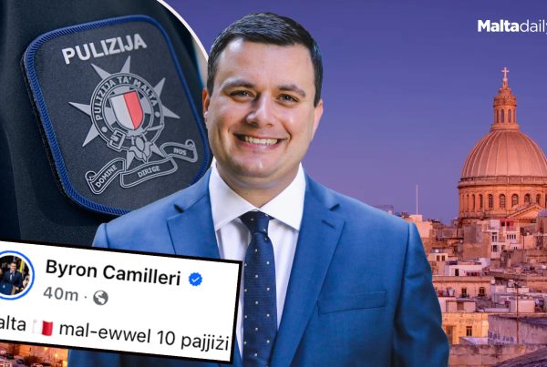 Malta Amongst Top 10 Out Of 142 Countries In Security, Order