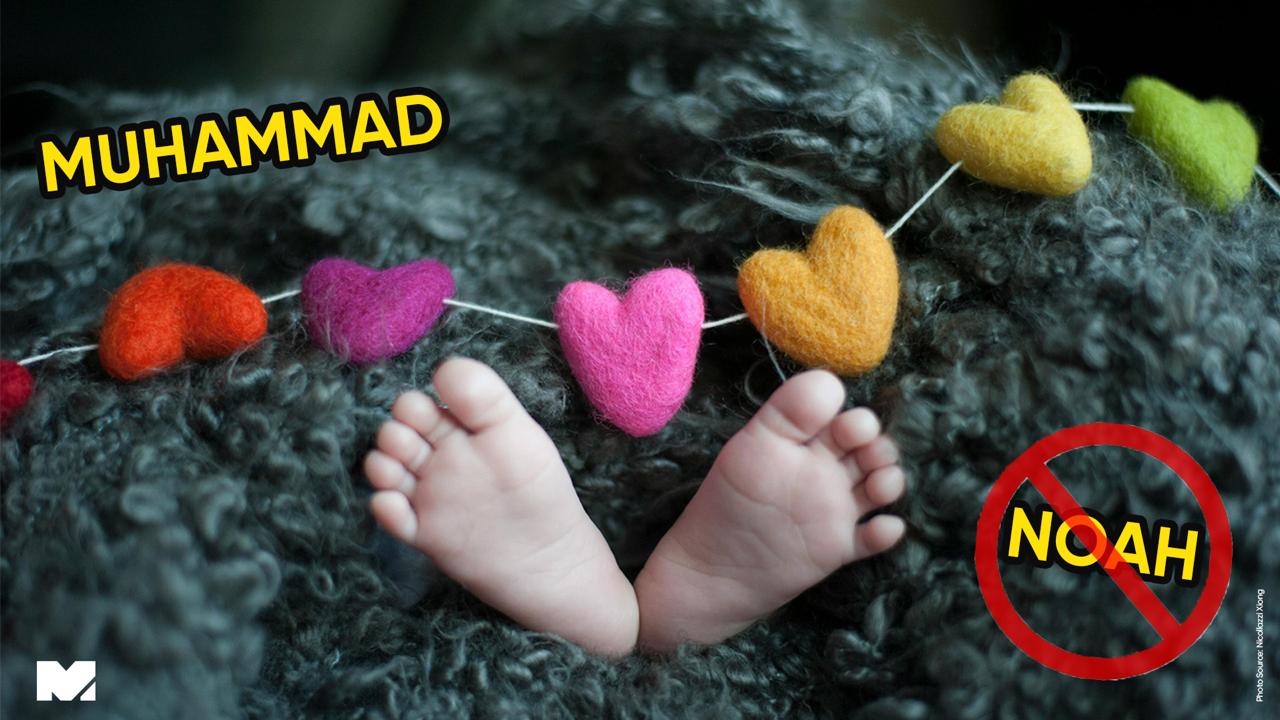 'Muhammad' becomes England's most popular baby name