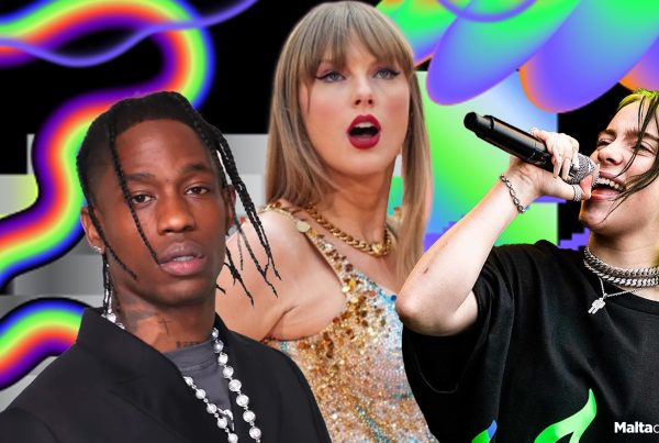 Spotify Wrapped 2024's Top Artists Globally