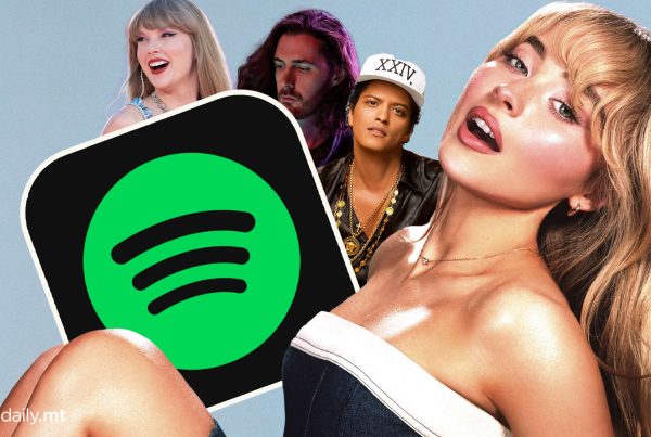 Spotify Wrapped Reveals The Top Global Songs 2024